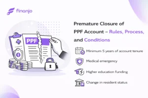 Premature Closure of PPF Account – Rules, Process, and Conditions