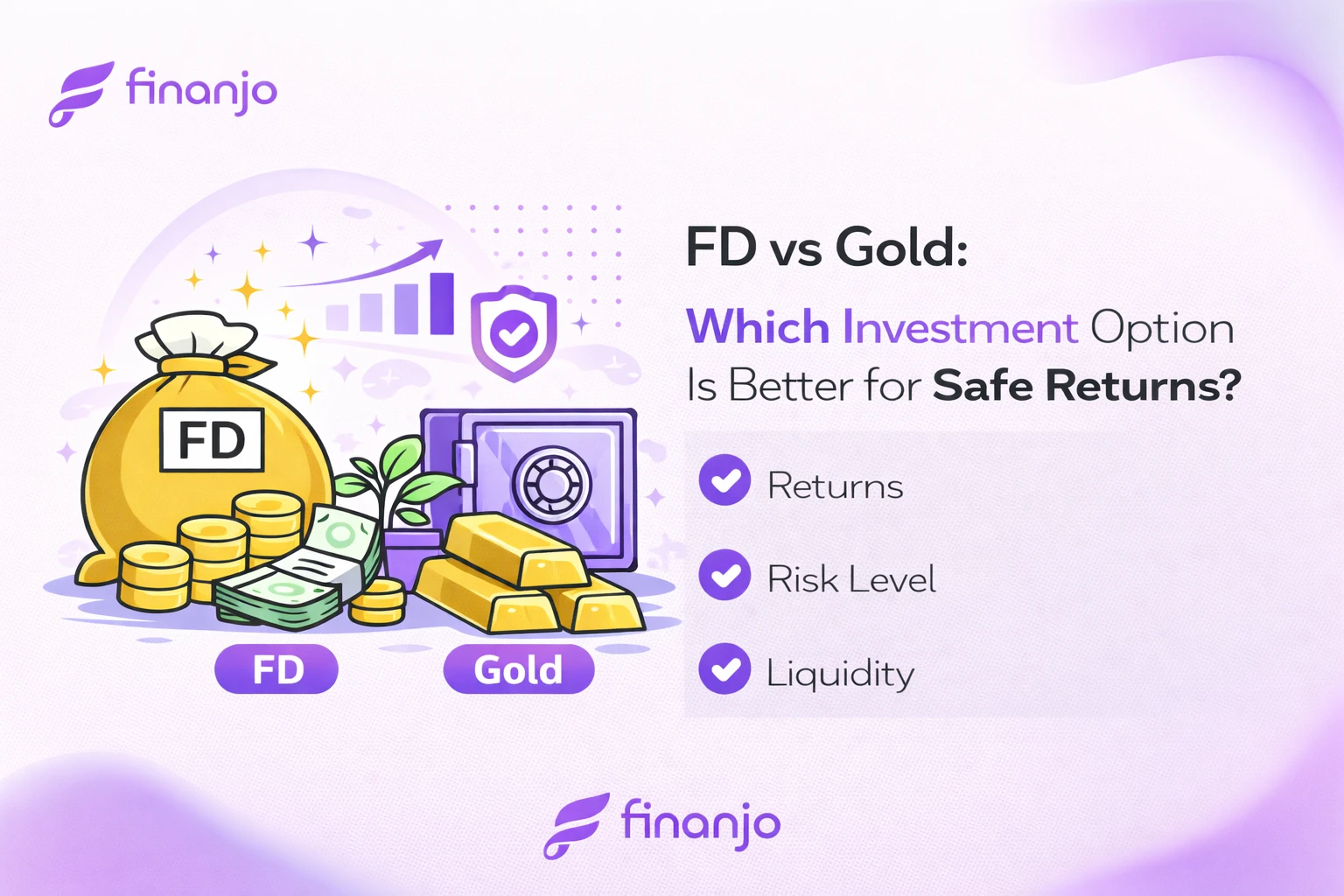 FD vs Gold